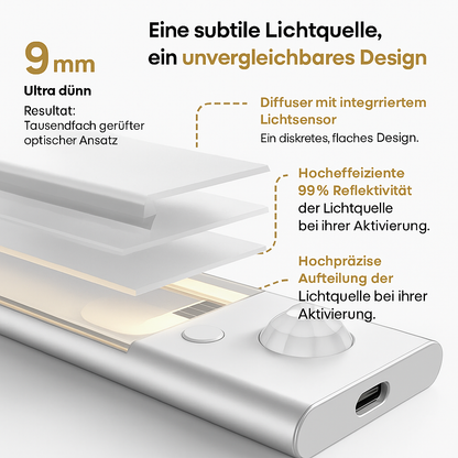 Motion 3.0™ | Kabellose LED-Leiste mit Bewegungsmelder